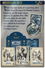 Load image into Gallery viewer, TMK II Standard Set (Orange and Blue)